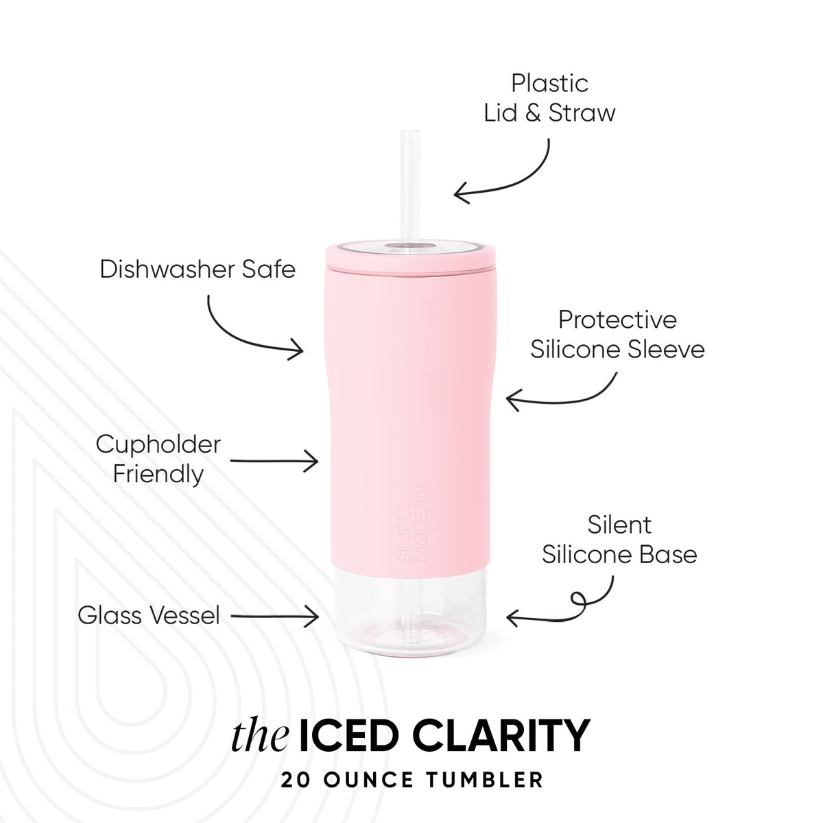 Iced Clarity Cup - 20oz